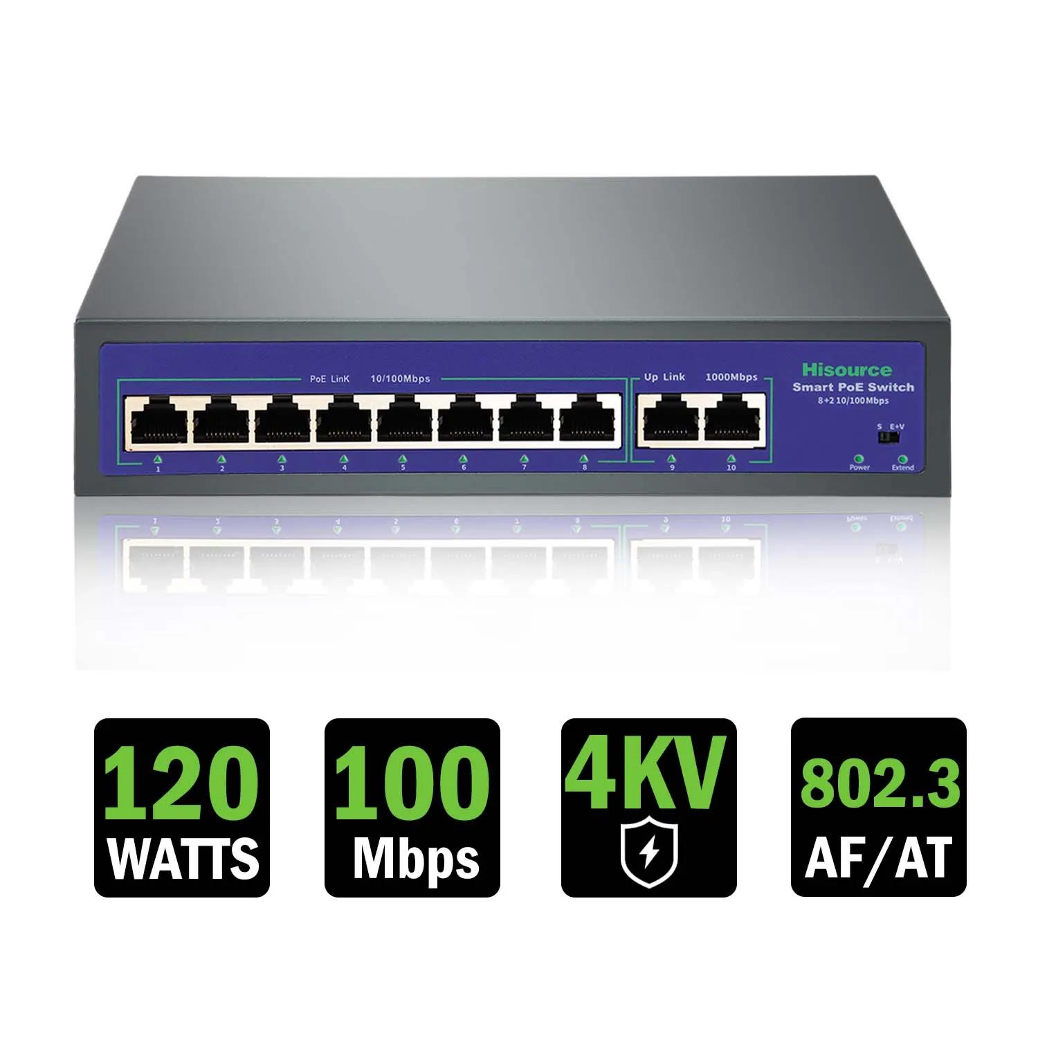 ̴  ġ  120W POE ġ, IP ī޶ VLAN , IEEE 802.3af/at, 4 6 8 9 Ʈ, 10 Mbps, 100Mbps